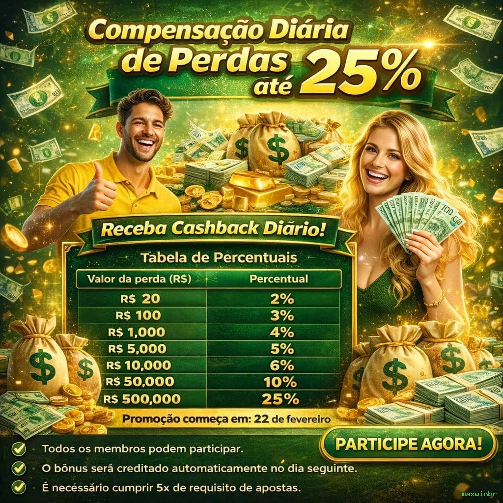 Sacar maxwinbr