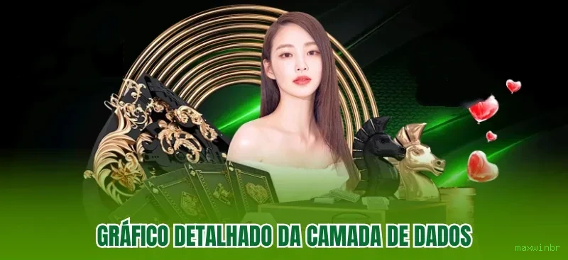 Dicas de Slots maxwinbr
